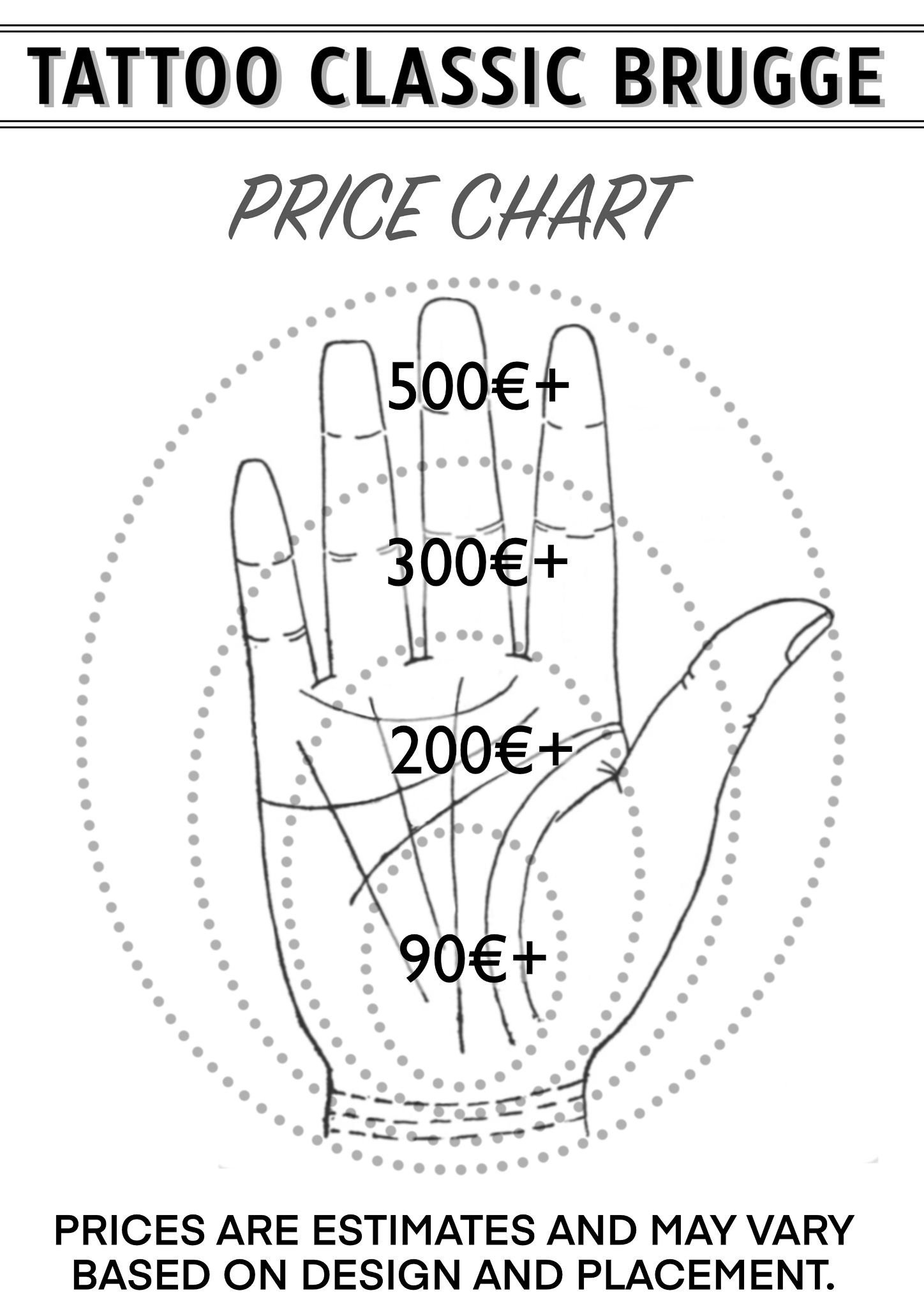 Pricing overview